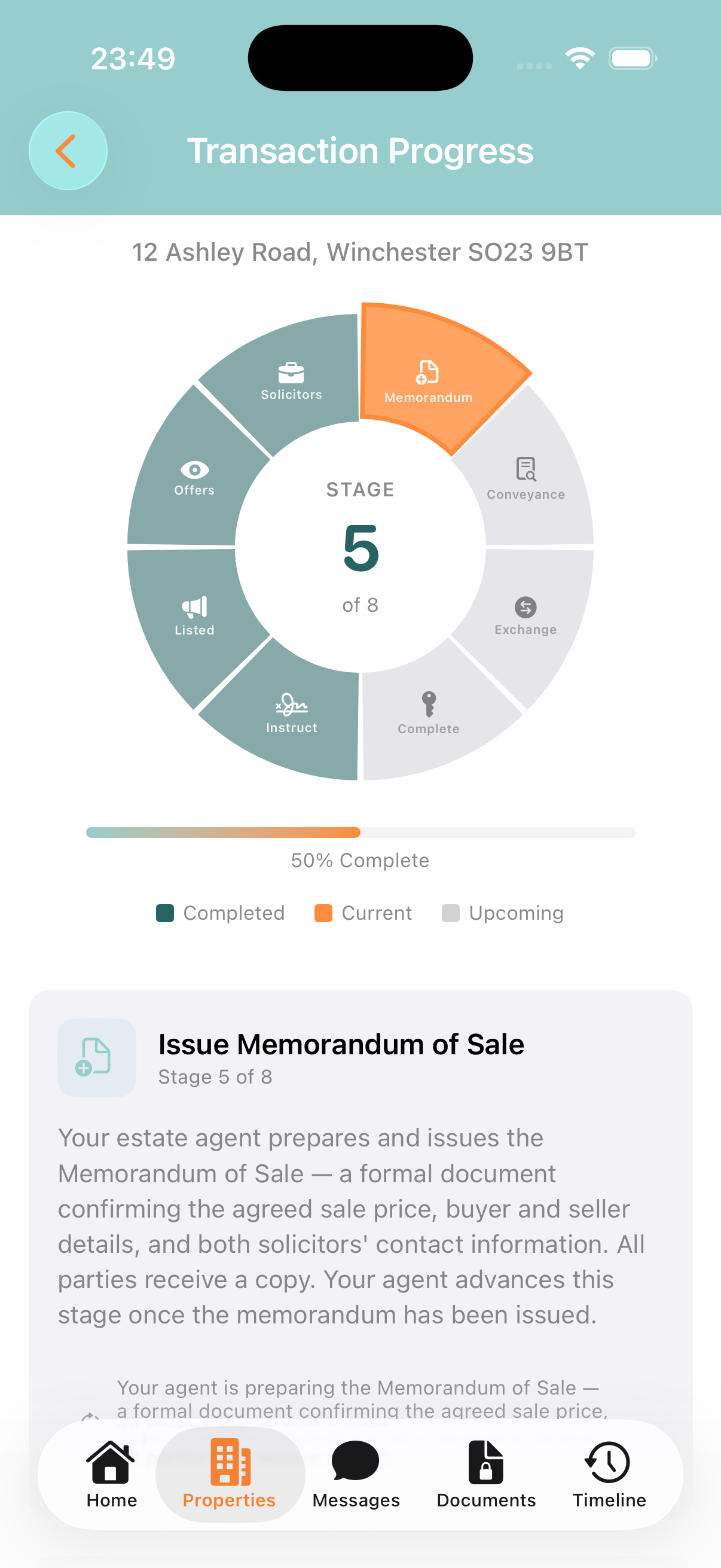 The whole iPhone screen of Transaction Progress for 12 Ashley Road, Winchester. A ring of eight stages shows Listed, Instruct, Offers and Solicitors completed, Memorandum current, and Conveyance, Exchange and Complete still to come. The centre reads Stage 5 of 8 and the bar beneath reads 50% Complete.